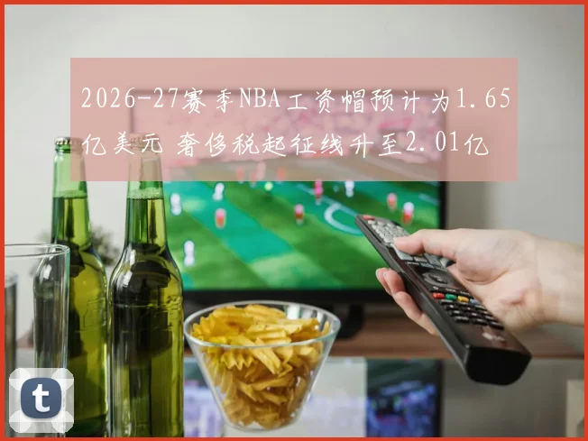 2026-27赛季NBA工资帽预计为1.65亿美元 奢侈税起征线升至2.01亿